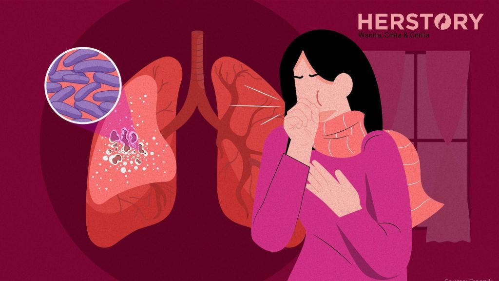 Mitos atau Fakta Lansia Rentan Kena TBC? Simak Penjelasan Dokter Yuk Beauty