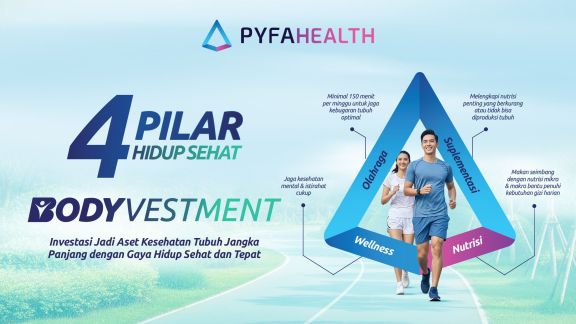 Bodyvestment Jadi Tren Investasi Kesehatan yang Lagi Diminati Milenial